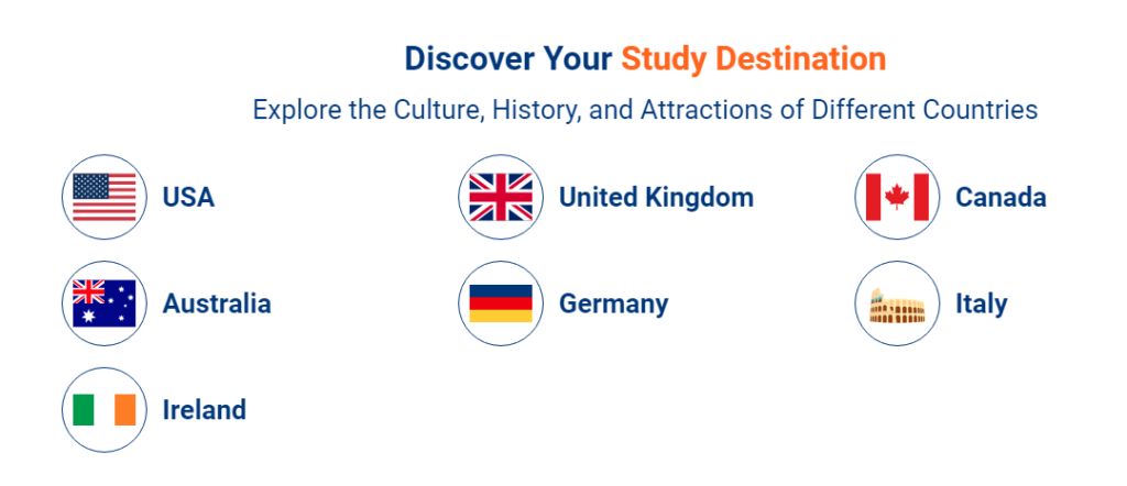 Discover Your Study Destination